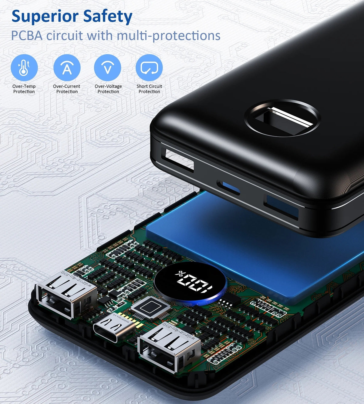 CHOETECH B653 PD45W 20000mAh Power Bank DropShipZone