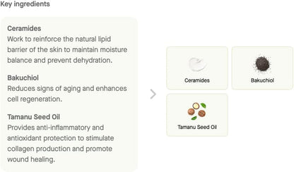 PM Face Moisturiser, Age Defying, Reduces Fine Lines and Wrinkles, Improves Skin Tone and Texture, 60Ml