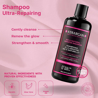 Shampoo & Apres Shampoo (Keratin)