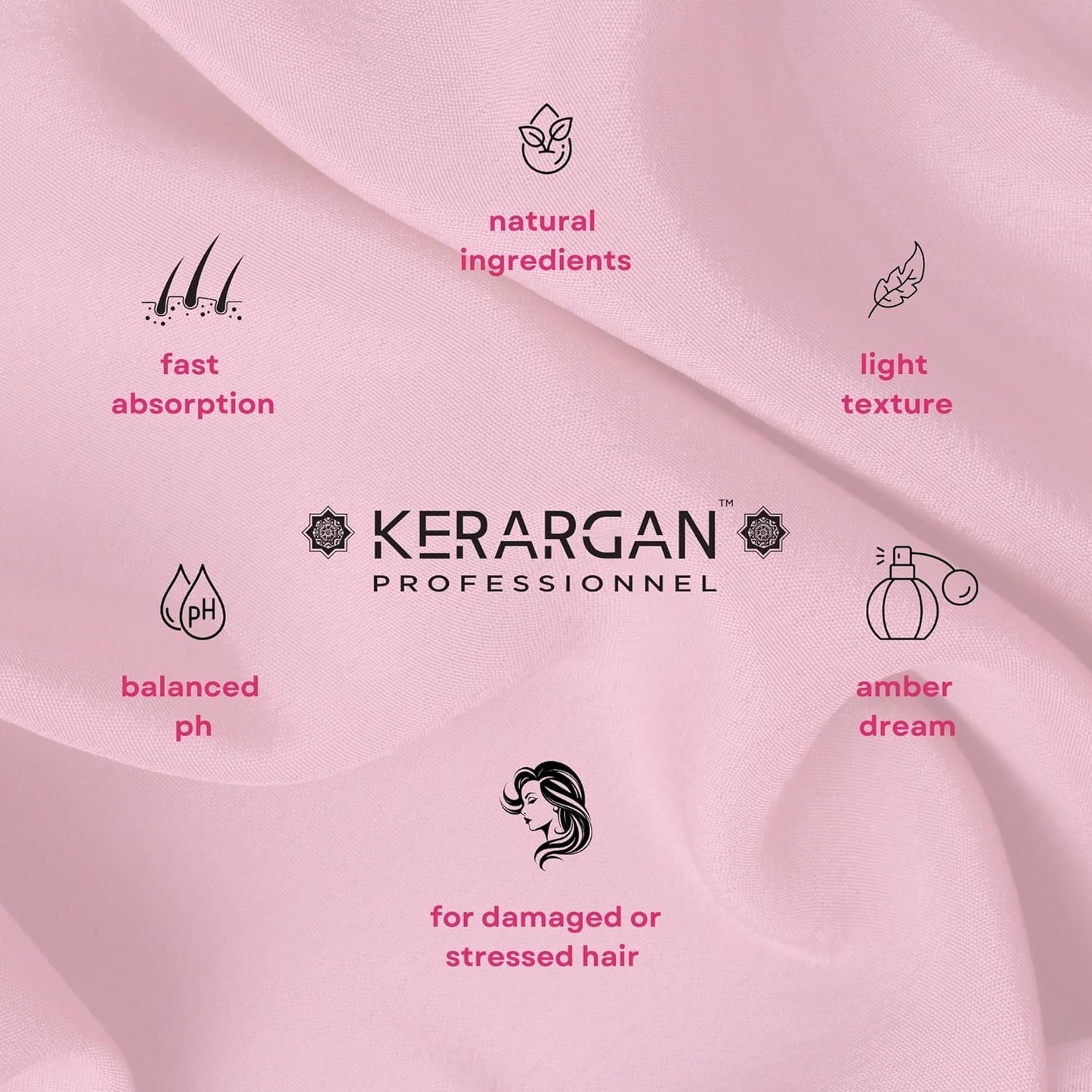 Shampoo & Apres Shampoo (Keratin)