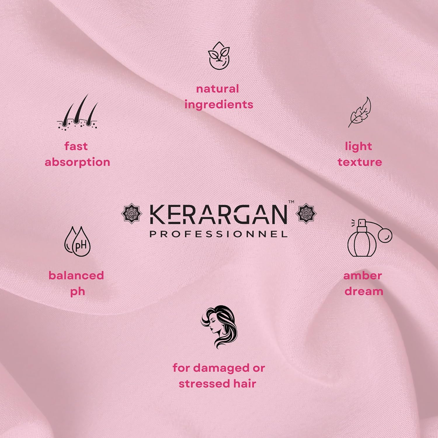 Shampoo & Apres Shampoo (Keratin)