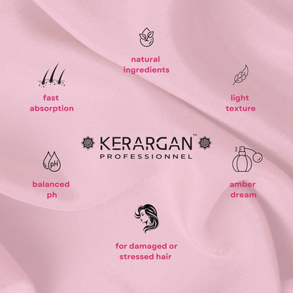 Shampoo & Apres Shampoo (Keratin)