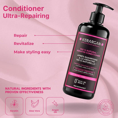 Shampoo & Apres Shampoo (Keratin)