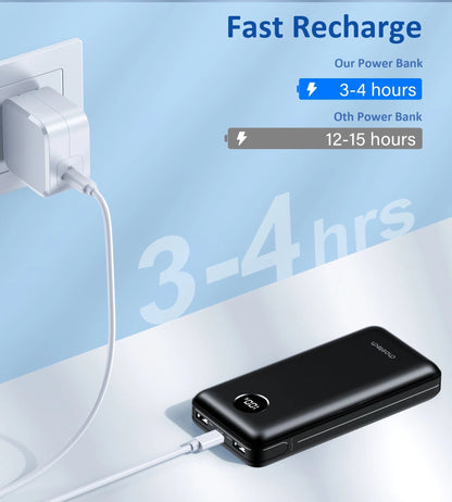 CHOETECH B653 PD45W 20000mAh Power Bank DropShipZone