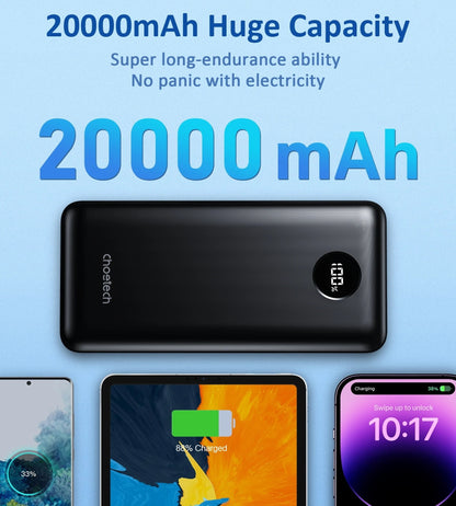 CHOETECH B653 PD45W 20000mAh Power Bank DropShipZone