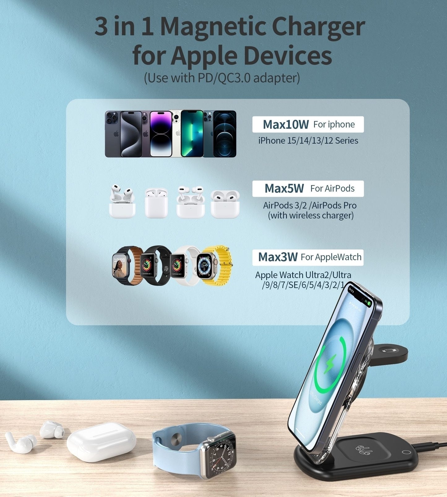 CHOETECH - MagSafe Wireless fast Charger Stand for iPhone i-Watch AirPods w/ Ambient Light DropShipZone