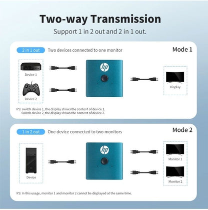 HP - DHC-HD01V 4K Professional Dual Port HDMI Switch Hub for PC / TV / Monitor