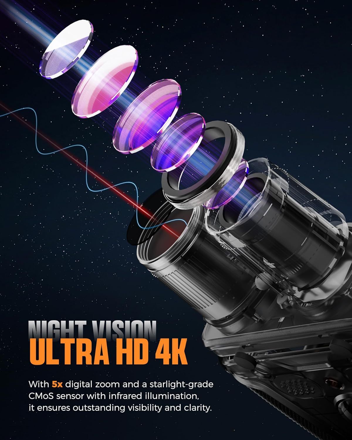 CIGMAN - 4K Night Vision Binoculars DropShipZone